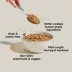 Open Farm Human Grade Dog Food Topper - Rustic Stew, 12.5 oz image thumbnail 3
