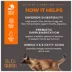 Tiki Cat Solutions Supplement - Lickable, Grain Free, Digestion, 20 Ct Sachets image thumbnail 4