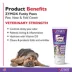 Zymox Funky Paws Dog & Cat Paw Cream - Natural Ingredients - Anti-Itch Cream - 3.2 OZ image thumbnail 2