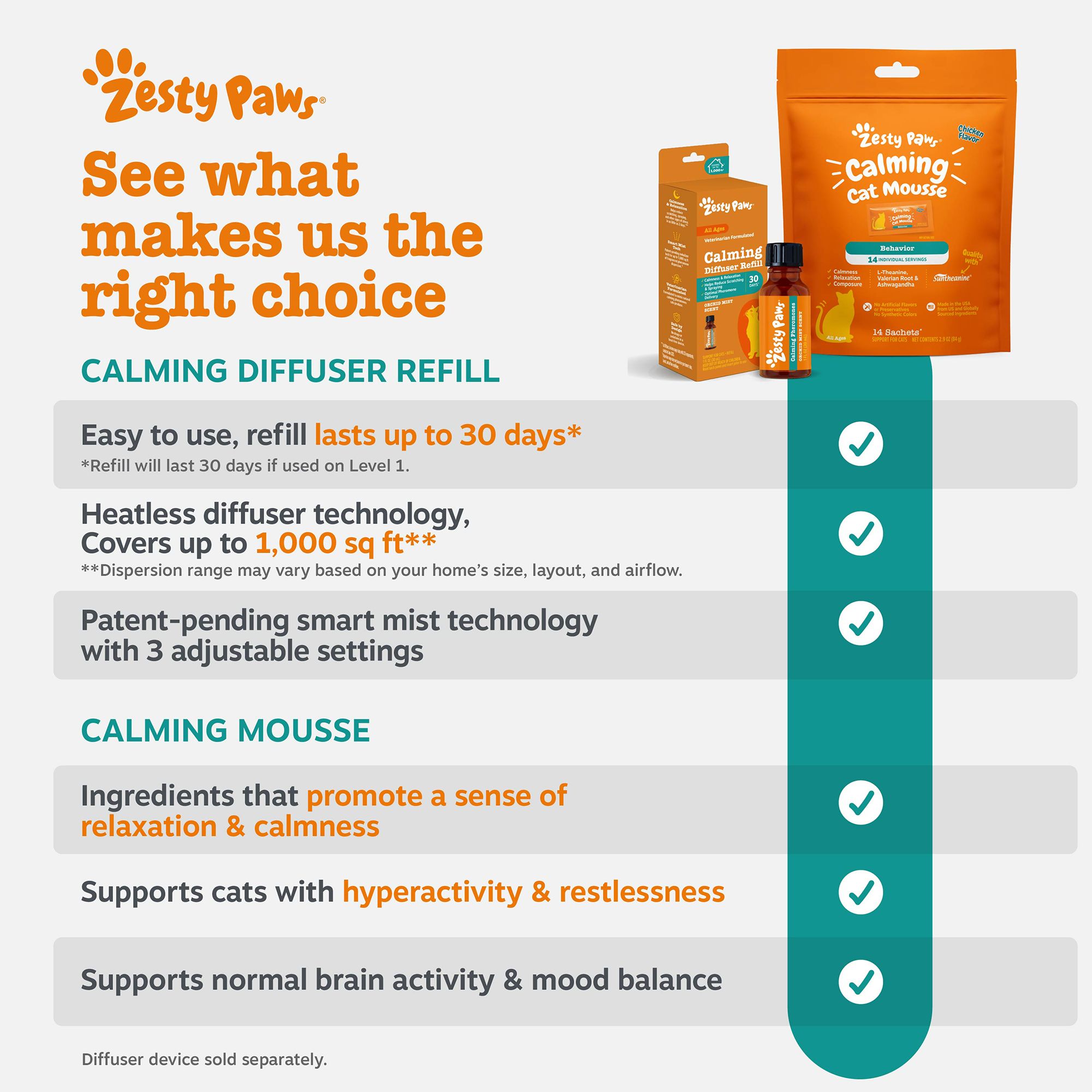 Zesty Paws Cat Calming Diffuser Kit, 30-Day Supply, Plug-In with 1 oz Refill - thumbnail 5