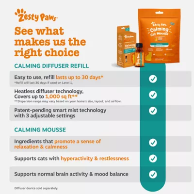 Zesty Paws Cat Calming Diffuser Kit, 30-Day Supply, Plug-In with 1 oz Refill - Image 5