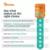 Zesty Paws Dog Dental Probiotic Powder Supplement, Fight Plaque & Tartar, Bacon, 3.17oz image thumbnail 7