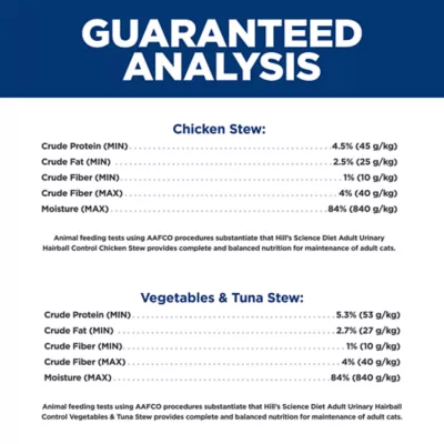 Hill's Science Diet Adult Wet Cat Food - Variety Pack, 12 CT, 34.8 OZ - Image 6