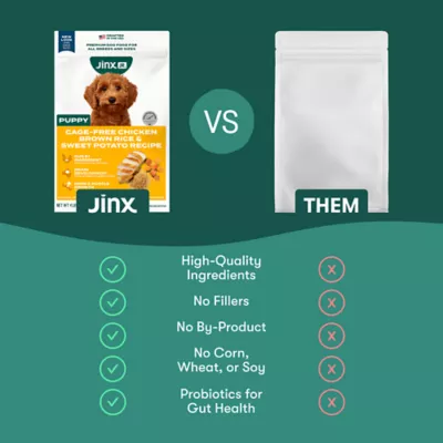Jinx Puppy Dog Food - Chicken, Brown Rice & Sweet Potato - Image 6