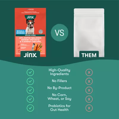 Jinx Small Breed All Life Stage Dry Dog Food - Salmon, Sweet Potato & Carrots - Image 6