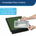 PetSafe Pet Loo Pee Pod with Sponge - 7-pack - Indoor Toilet Tray for Pets - Urine Disposal image thumbnail 3