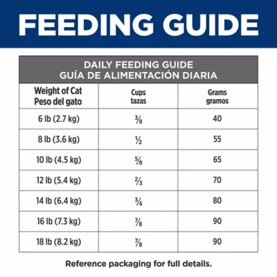 Hill's Prescription Diet Kidney Care Hydrolyzed Adult Dry Cat Food - Image 10