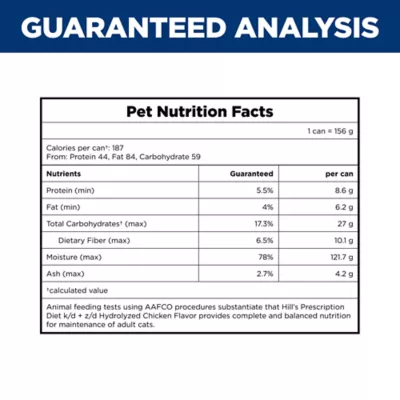 Hill's Prescription Diet Kidney Care Hydrolyzed Adult Wet Cat Food - 5.5 oz - Image 9
