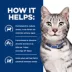 Hill's Prescription Diet Multicare Stress + Metabolic Weight Management Adult Dry Cat Food image thumbnail 4