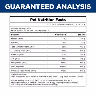 Hill's Prescription Diet K/D + Derm Complete Adult Dry Dog Food - Image 7