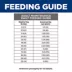 Hill's Prescription Diet K/D + Derm Complete Adult Dry Dog Food image thumbnail 9