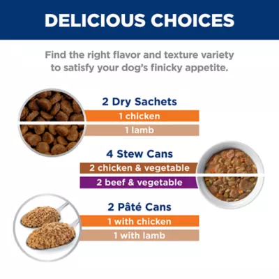 Hill's Prescription Diet K/D Starter Kit Adult Dry and Wet Dog Food - Image 4
