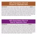 Hill's Prescription Diet K/D Starter Kit Adult Dry and Wet Dog Food image thumbnail 5