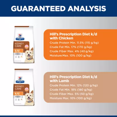 Hill's Prescription Diet K/D Starter Kit Adult Dry and Wet Dog Food - Image 8