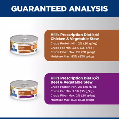 Hill's Prescription Diet K/D Starter Kit Adult Dry and Wet Dog Food - Image 9