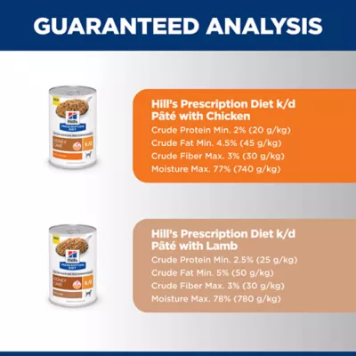 Hill's Prescription Diet K/D Starter Kit Adult Dry and Wet Dog Food - Image 10