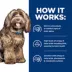 Hill's Prescription Diet Brain Care + J/D Adult Dry Dog Food image thumbnail 5