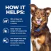 Hill's Prescription Diet Metabolic Weight Management Adult Wet Dog Food image thumbnail 3