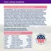 Natural Balance Health Protection Large Breed Adult Dry Dog Food - Salmon image thumbnail 7