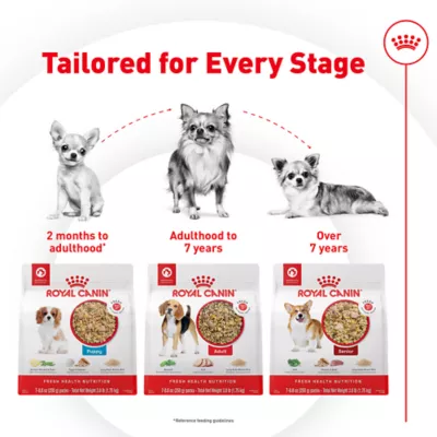 Royal Canin Adult Frozen Dog Food - Pork & Rice - Image 5
