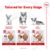 Royal Canin Puppy Frozen Dog Food - Chicken & Rice image thumbnail 6