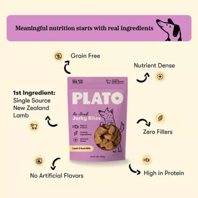 Plato Air-Dried Jerky Bites All Life Stages Dog Treats - Lamb & Goat Milk 6 oz - Image 3