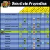Zoo Med® Forest Floor™ Reptile Bedding - Natural Terrarium Bedding image thumbnail 4