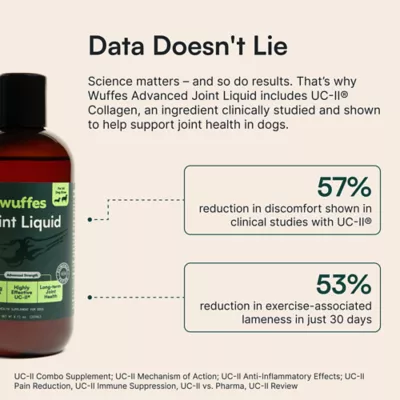Wuffes Dog Joint Liquid, Improves Joint Health, Powered by UC-II® Collagen, 8-fl oz bottle - Image 4
