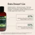 Wuffes Dog Joint Liquid, Improves Joint Health, Powered by UC-II® Collagen, 8-fl oz bottle image thumbnail 4