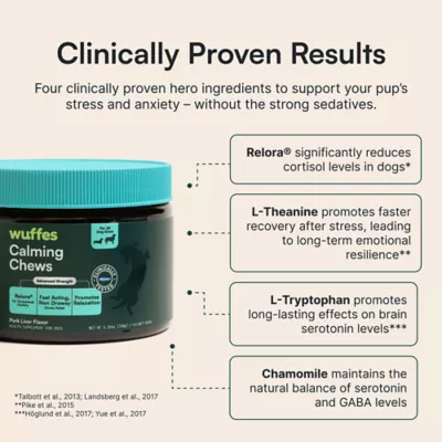 Wuffes Dog Calming Chews Advanced Strength, Fast Acting, Pork Liver Flavor, 7 Count or 50 Count - Image 5