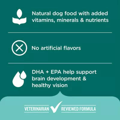 Rachael Ray Nutrish Puppy Dry Dog Food - Chicken & Brown Rice - Image 4