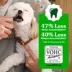 Greenies Adult Natural Dental Dog Treats Large Size, Pumpkin Spice Flavor, 12 oz. Pack, 8 Count image thumbnail 5