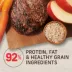 Merrick Kitchen Comforts Adult Dry Dog Food - Beef & Rice image thumbnail 4