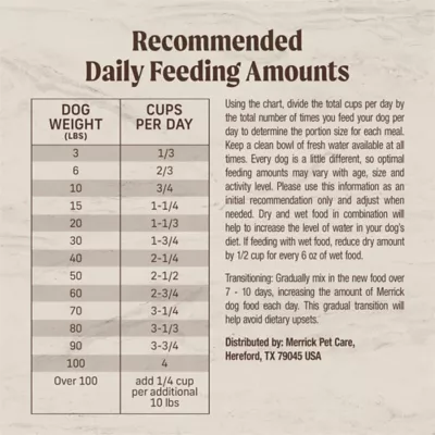 Merrick Kitchen Comforts Adult Dry Dog Food - Beef & Rice - Image 6