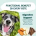 Shameless Pets Meat Me At The Feast, Soft & Meaty Dog Treats - Turkey 8 oz image thumbnail 5