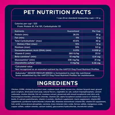 Eukanuba™ Medium Breed Senior Dry Dog Food - Chicken - Image 7