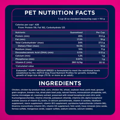 Eukanuba™ Medium Breed Puppy Dry Dog Food - Chicken - Image 7