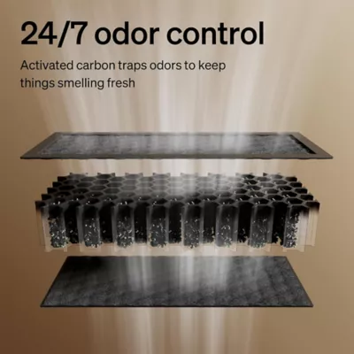 Petlibro Luma Replacement Carbon Deodorizer, Made for the Luma Smart Litter Box, 1 Pack - Image 3