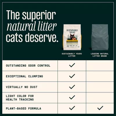 Sustainably Yours Large Grain Formula Corn & Cassava Unscented Cat Litter - Minimal Tracking - Image 6