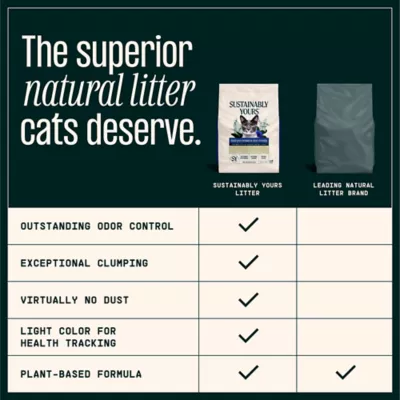 Sustainably Yours Small Grain Formula Corn & Cassava Unscented Cat Litter - Clumping, Low Dust - Image 6