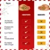 Dogsee Chew, Mini Pops Dog Training Treats, Coconut image thumbnail 3