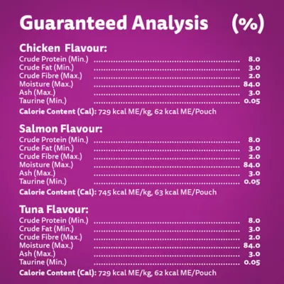 Whiskas Favourites Adult Wet Cat Food Chicken, Salmon and Tuna - Image 4