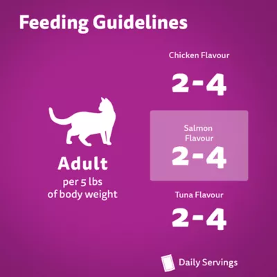 Whiskas Favourites Adult Wet Cat Food Chicken, Salmon and Tuna - Image 5