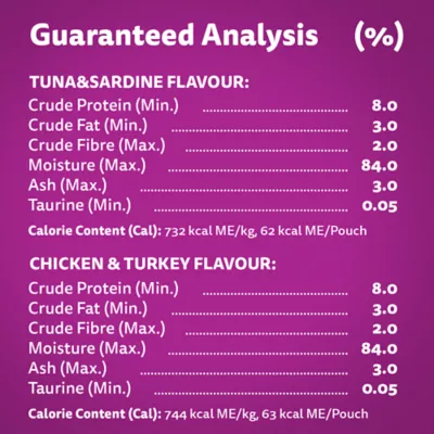 Whiskas Favourites Adult Wet Cat Food Tuna, Sardine, Chicken & Turkey - Image 4