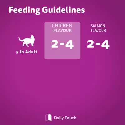 Whiskas Favourites Adult Wet Cat Food Chicken & Salmon - Image 5