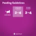 Whiskas Favourites Adult Wet Cat Food Chicken & Salmon image thumbnail 5