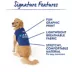 Top Paw® Everyday Dog Tee Fur Therapy, Multiple Sizes, XS-XL image thumbnail 3