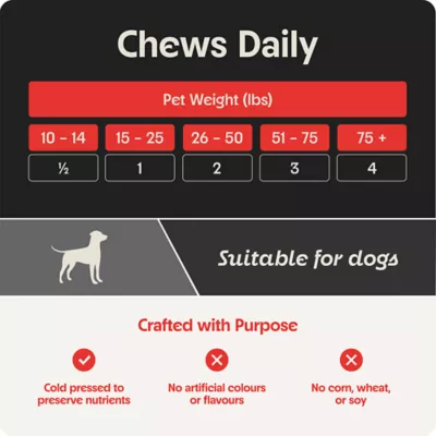 Thrive Chew Relax Calming 270g for Dogs - Image 4