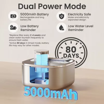 PawsPik Cat & Dog BOSS-01 Stainless Steel Battery Operated Water Fountain - Rechargable, 108.2 oz - Image 5