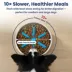 PawsPik Dog Stainless Steel Double Wall Slow-Feed Puzzle Bowl image thumbnail 4